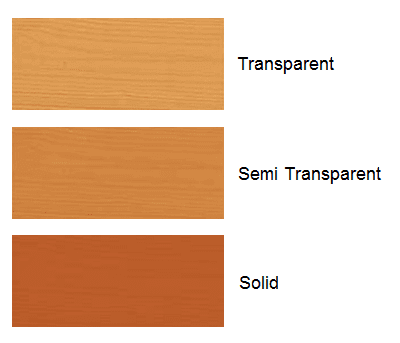 stain layout