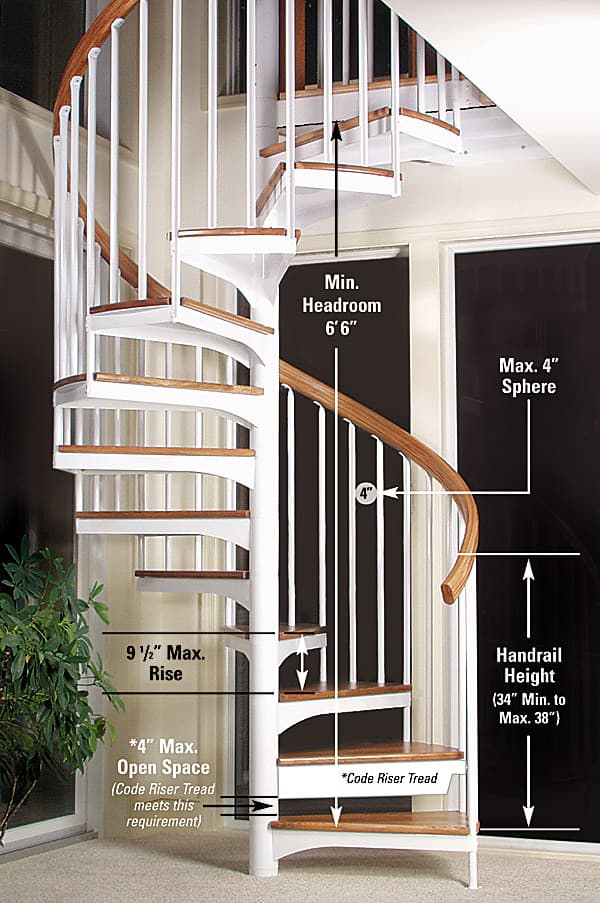 code compliant spiral staircases